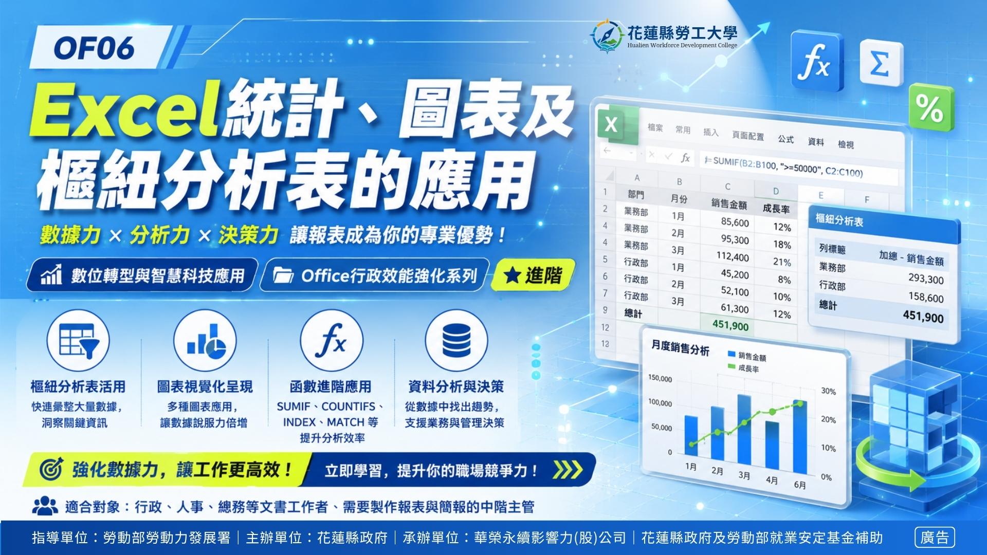 OF06｜Excel統計、圖表及樞紐分析表的應用