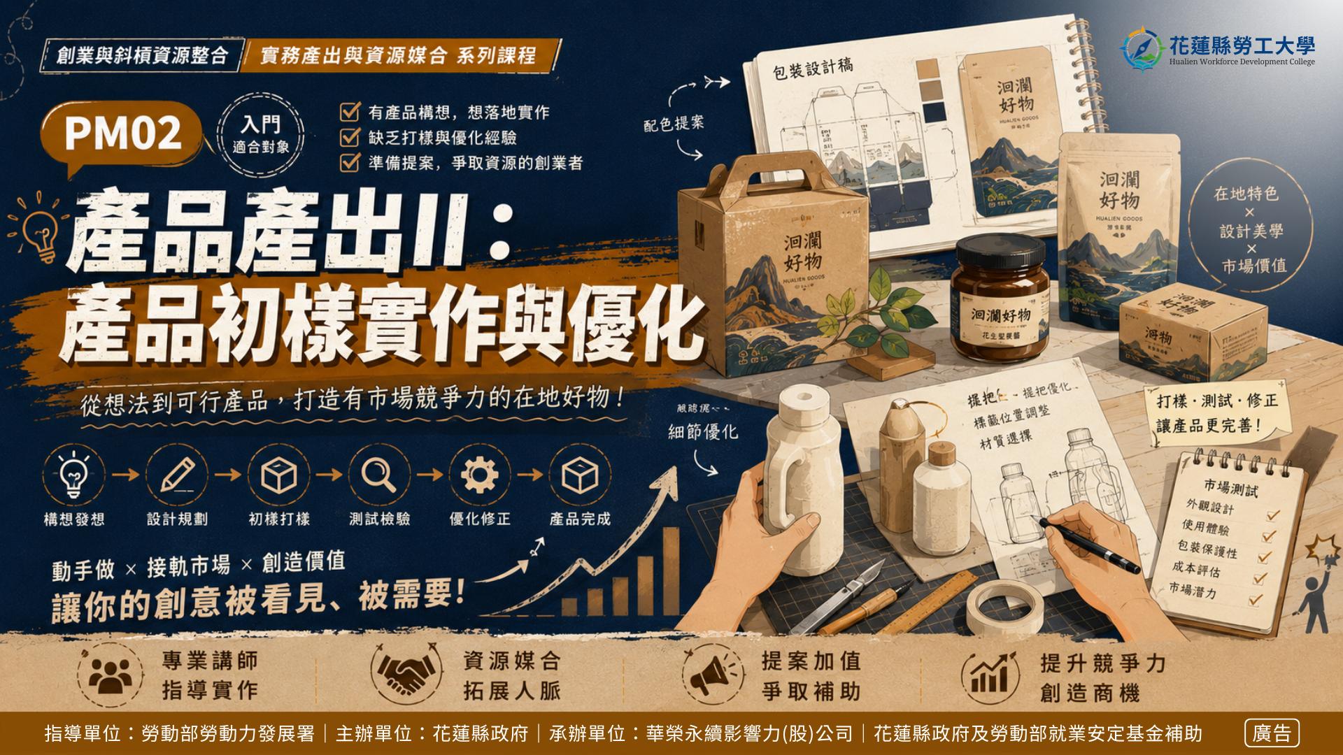 PM02｜產品產出II：產品初樣實作與優化