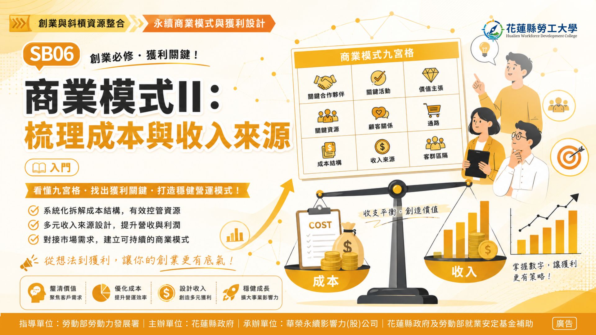 SB06｜商業模式II：梳理成本與收入來源