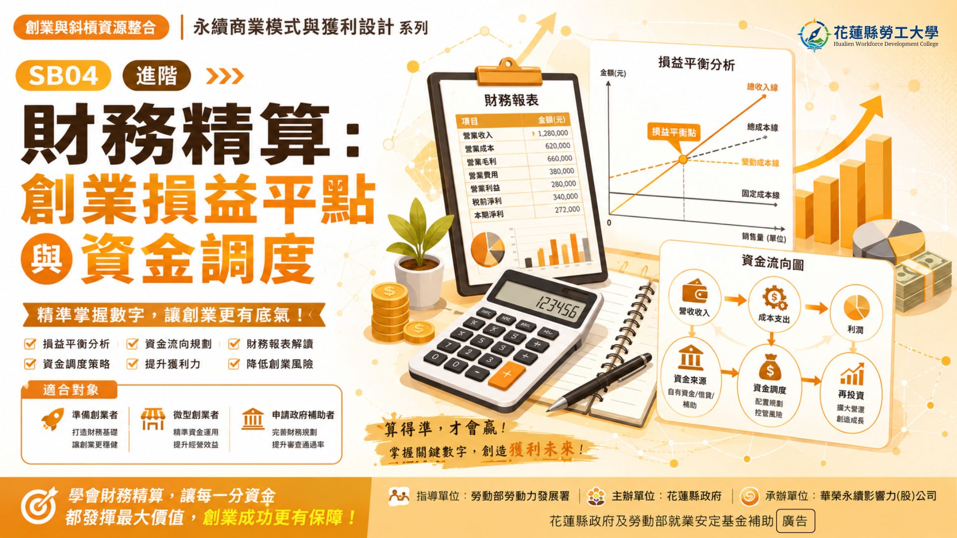 SB04｜財務精算：創業損益平點與資金調度