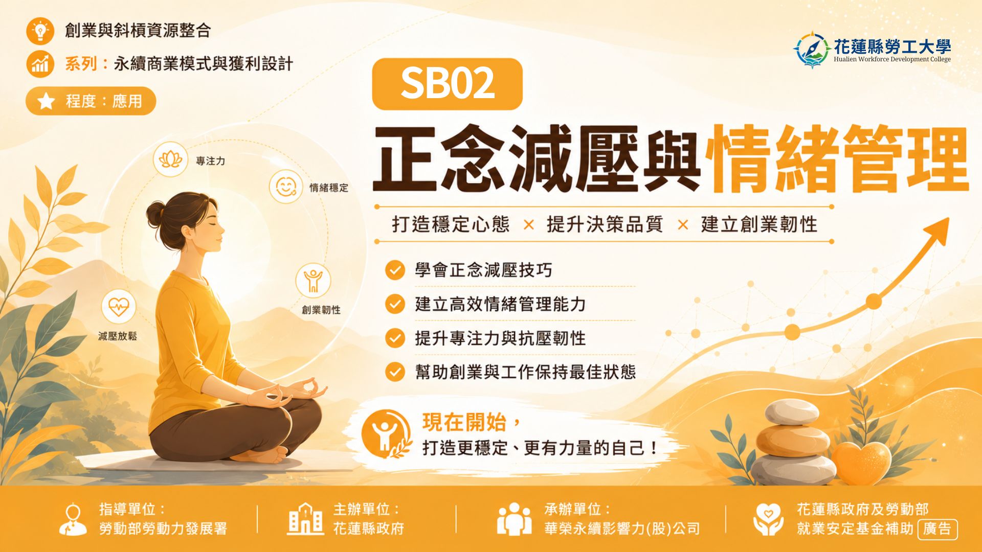 SB02｜正念減壓與情緒管理