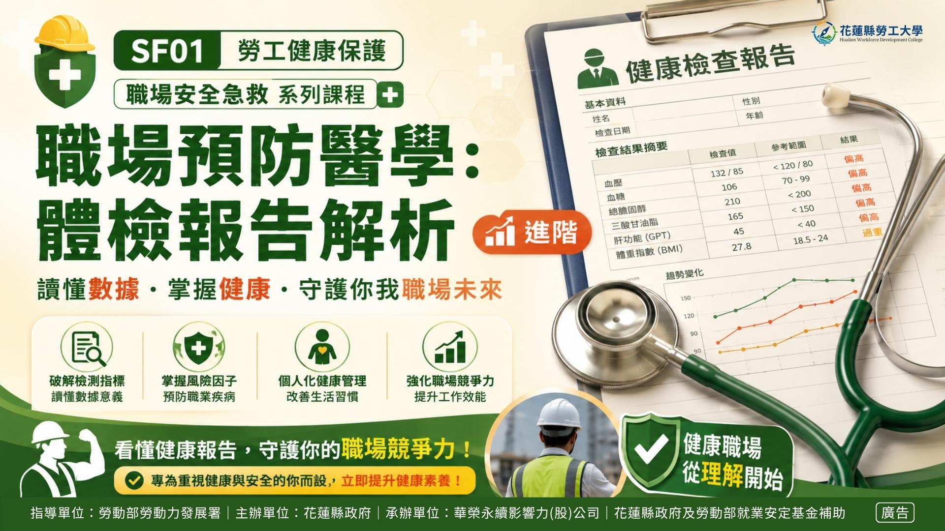 SF03｜職場預防醫學：體檢報告解析