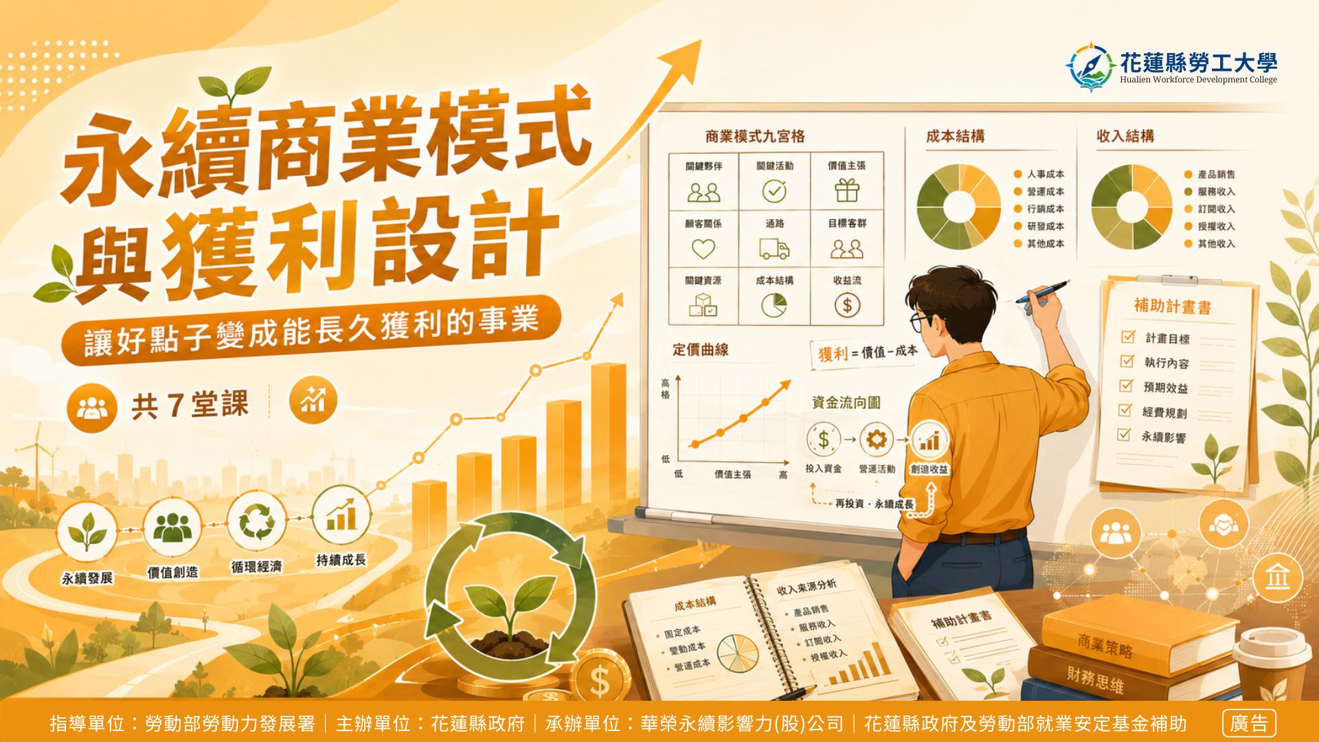 永續商業模式與獲利設計 | 組合課程