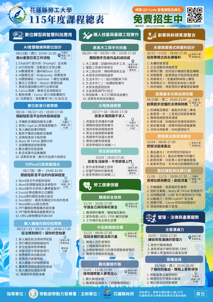 課程總覽